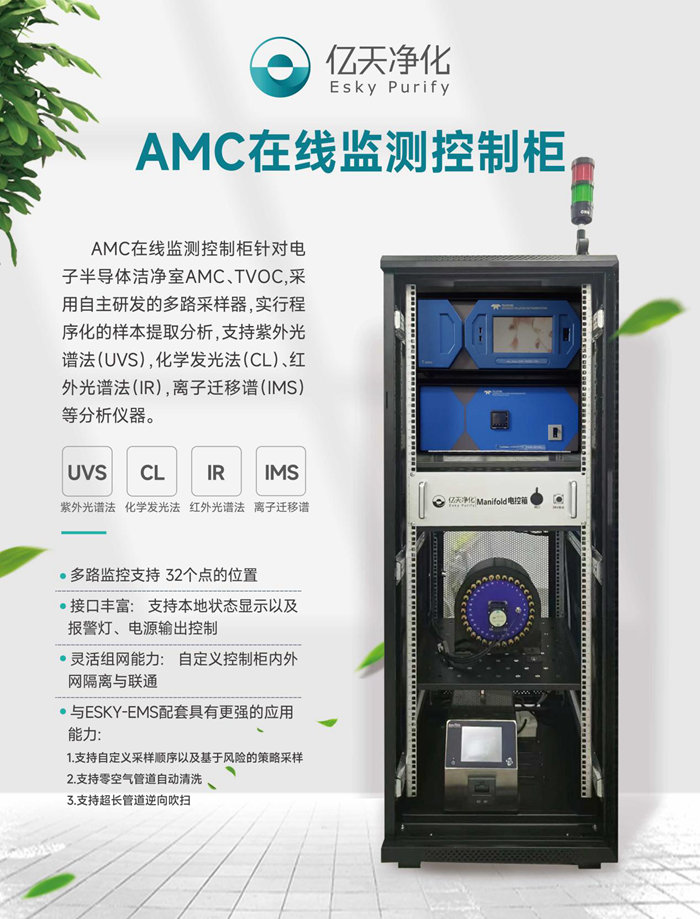 走進行業(yè)盛會！億天凈化邀您再聚 SEMICON China 2023