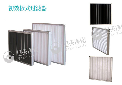初效、中效、高效過濾器有什么區(qū)別