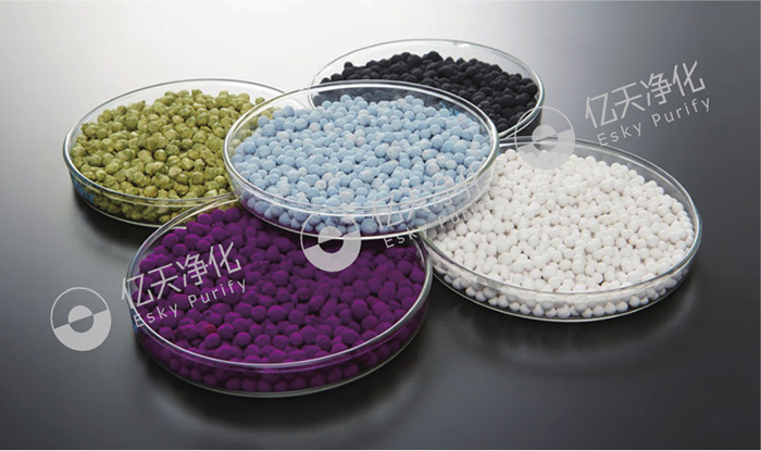 化學反應(yīng):濾料化學反應(yīng)