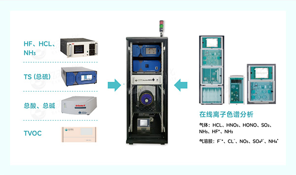 億天凈化閃耀SEMICON China 2025：以潔凈技術(shù)賦能半導(dǎo)體產(chǎn)業(yè)高質(zhì)量發(fā)展