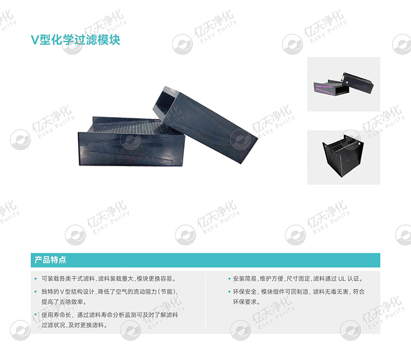 化學過濾器：精準凈化氣態污染物