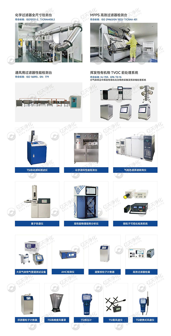 潔凈室及相關(guān)受控環(huán)境檢測(cè)與分析服務(wù)