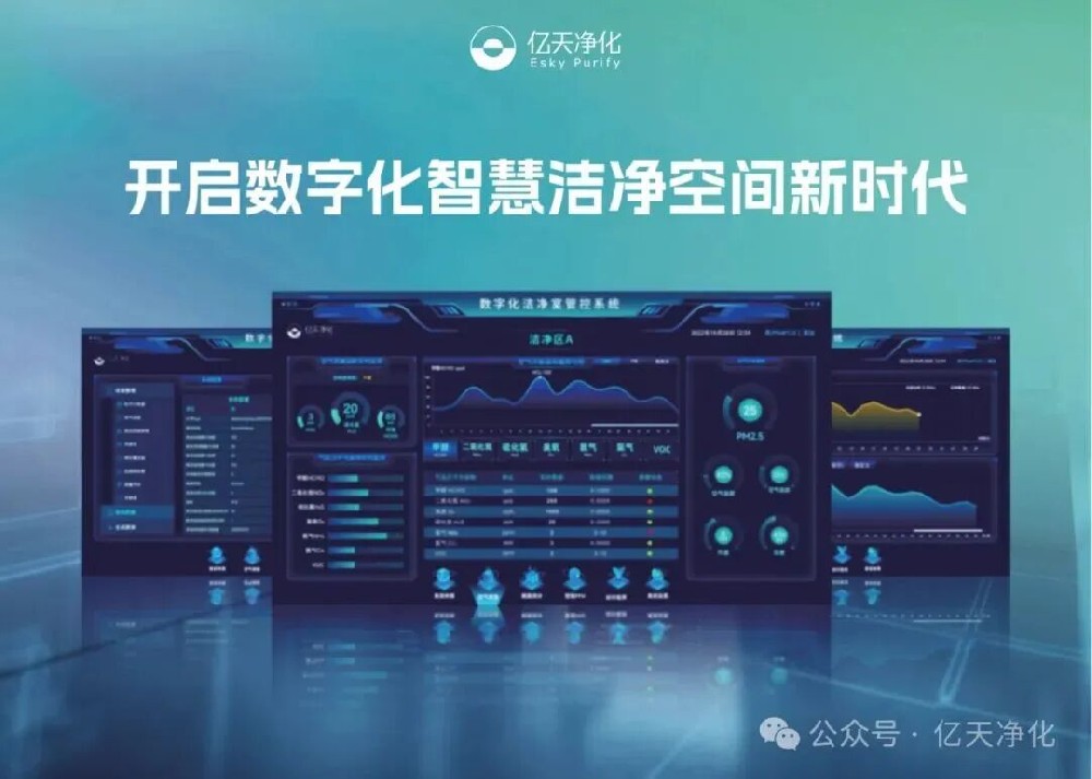 篤行不怠，億天凈化與時代同頻共進