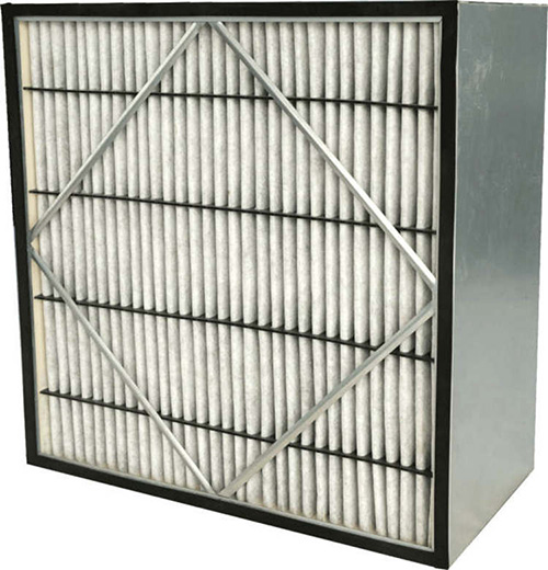 箱式化學(xué)過濾器  /應(yīng)用機(jī)組MAU/FFU